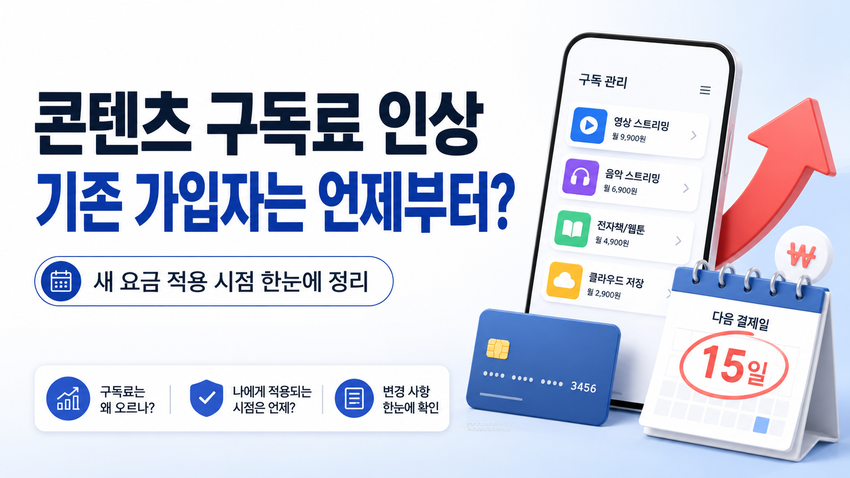 콘텐츠 구독료 인상 안내
