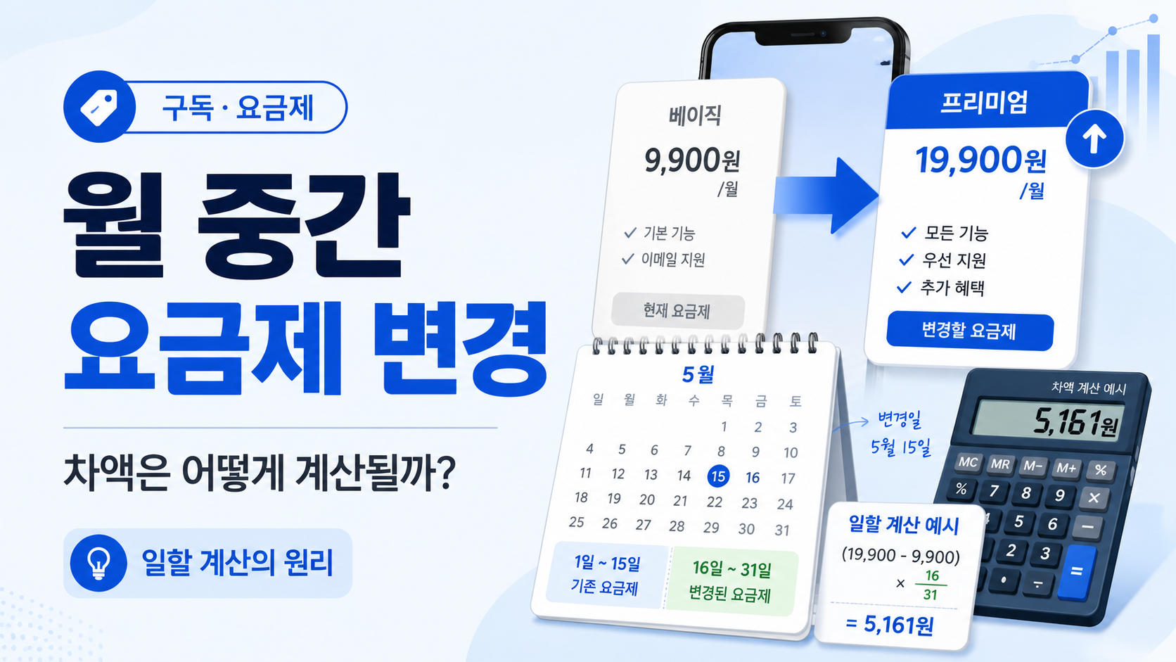 구독 요금제 변경 계산하기