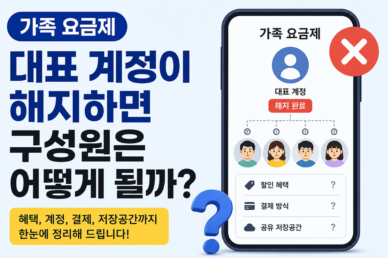 가족 요금제 해지 후 어떻게 될까?